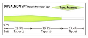 Tapered Leader DH Salmon VPT [Nylon]