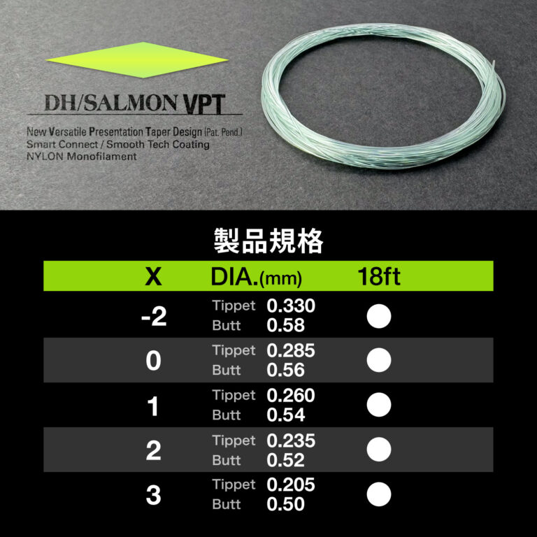 Tapered Leader DH Salmon VPT [Nylon]
