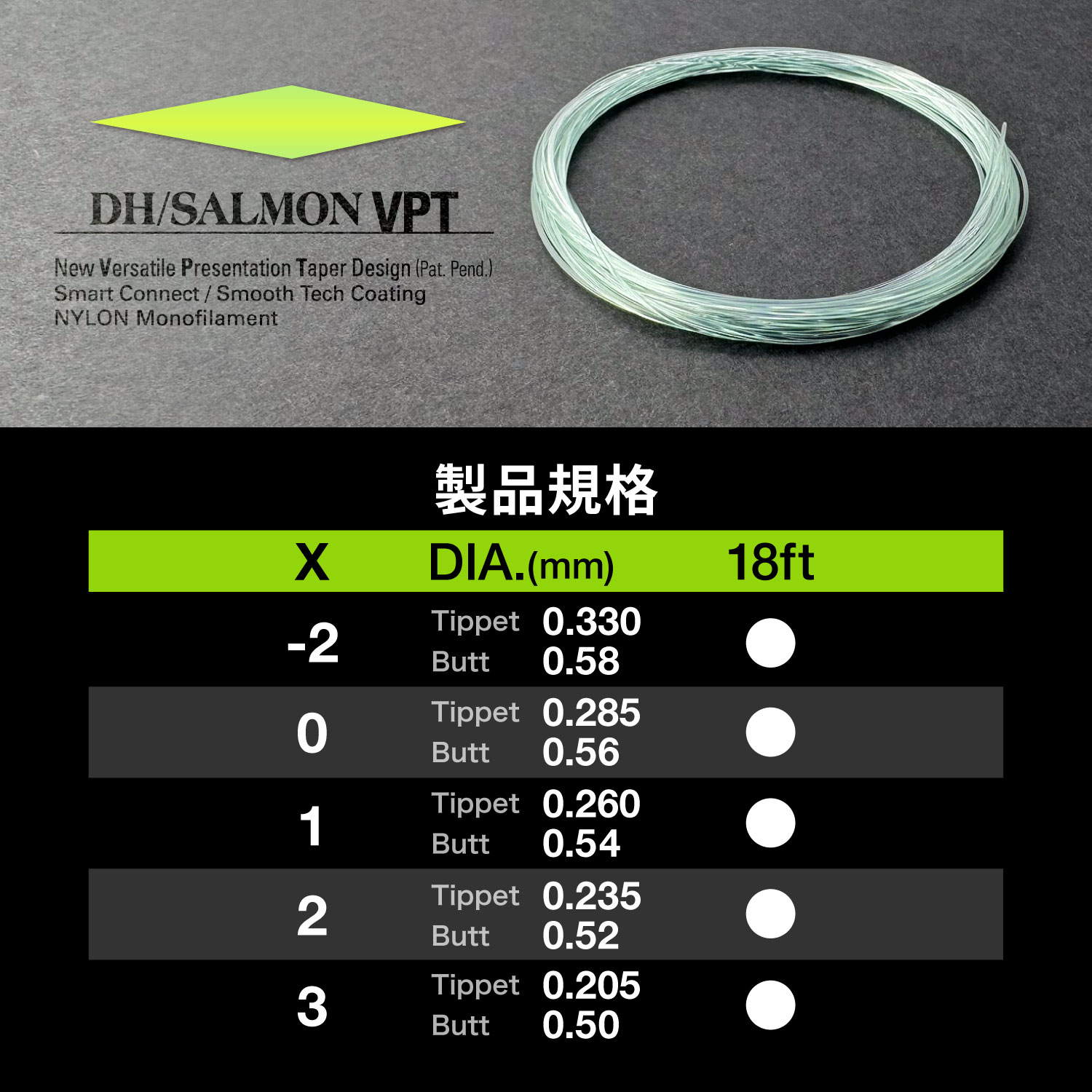 テーパードリーダー DH／サーモン VPT［ナイロン］