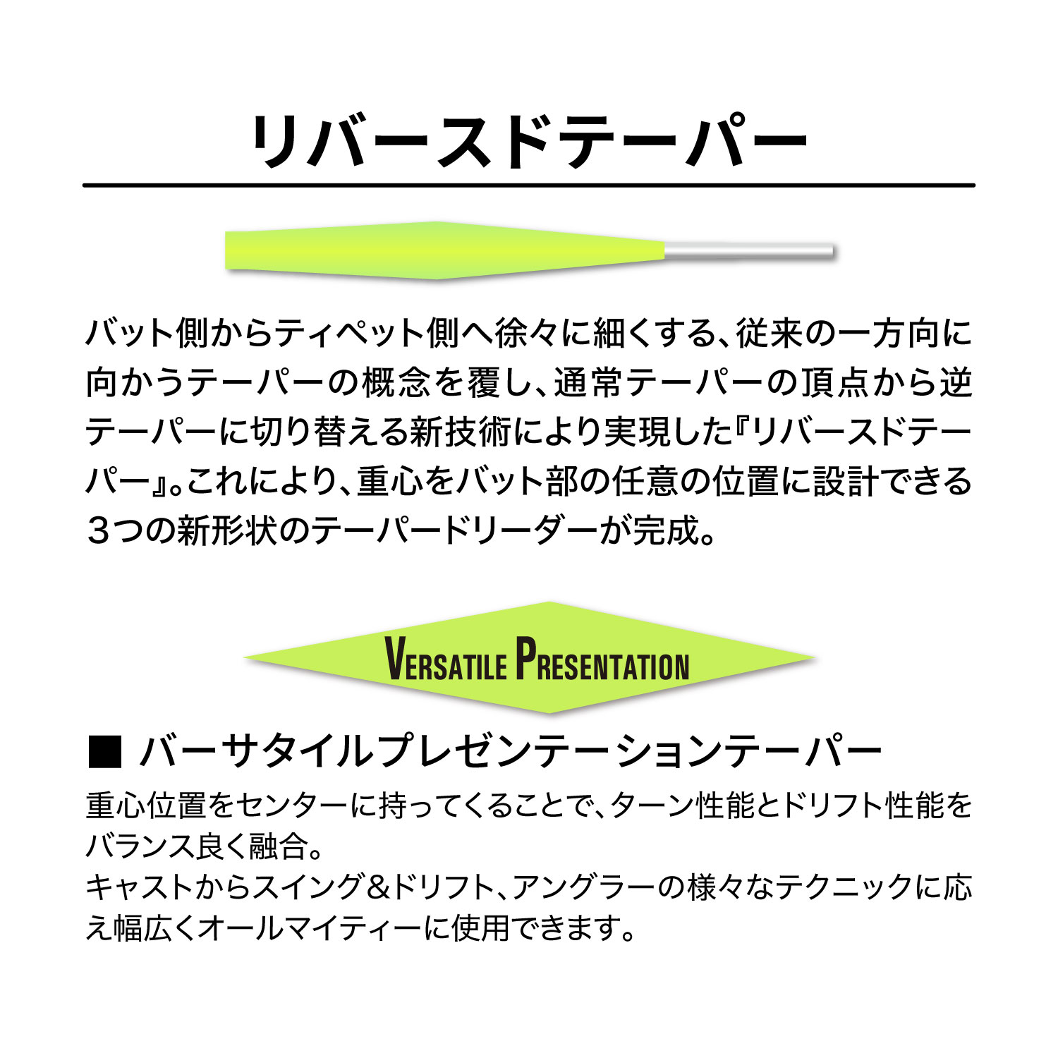 テーパードリーダー DH／サーモン VPT［ナイロン］
