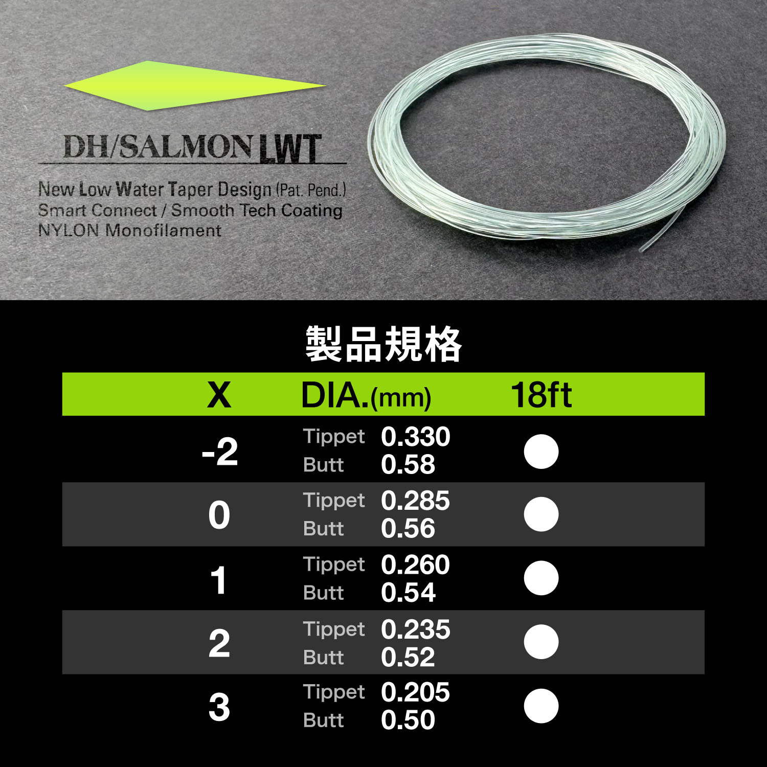 テーパードリーダー DH／サーモン LWT［ナイロン］