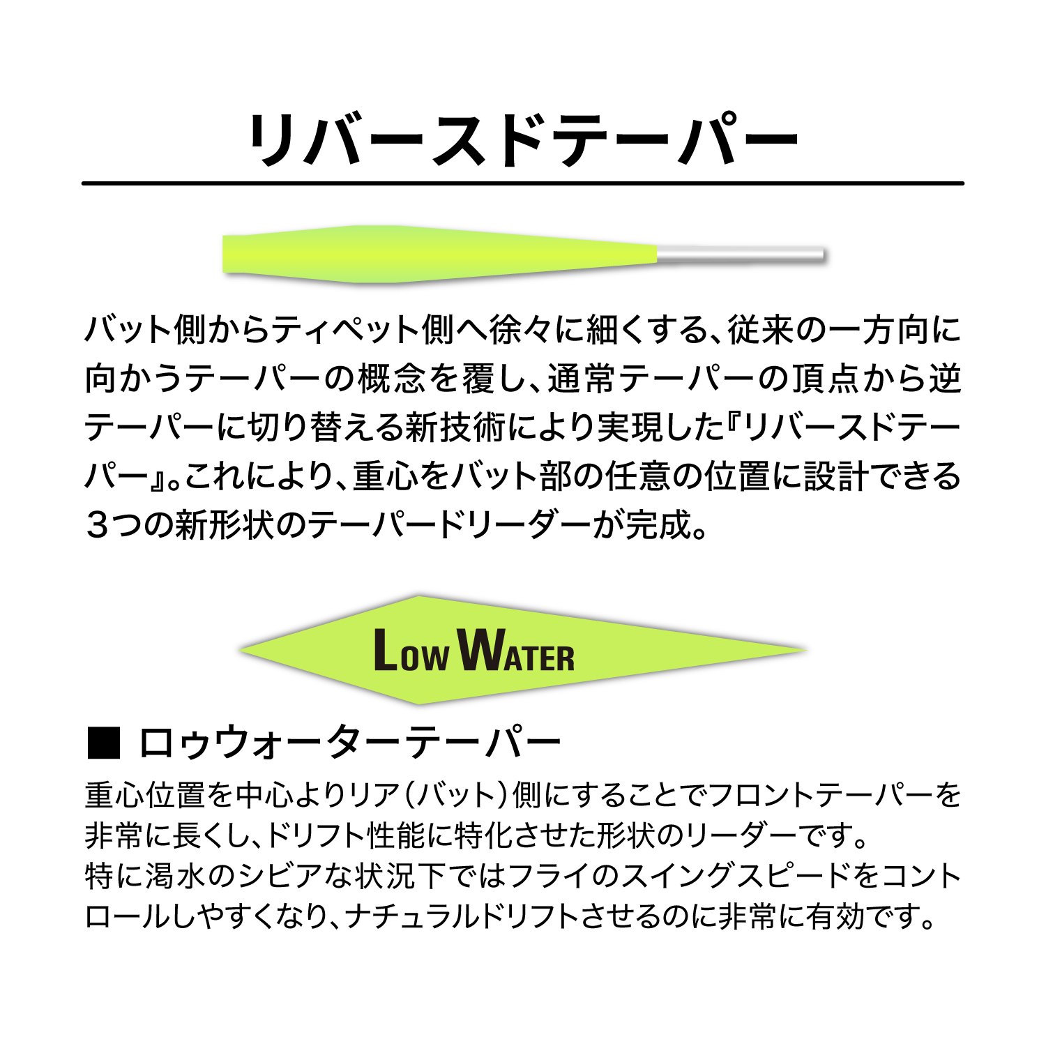 テーパードリーダー DH／サーモン LWT［ナイロン］