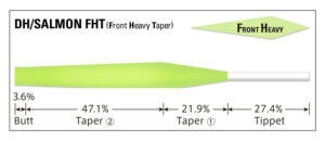 Tapered Leader DH Salmon FHT [Nylon]
