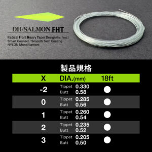 テーパードリーダー DH／サーモン FHT［ナイロン］