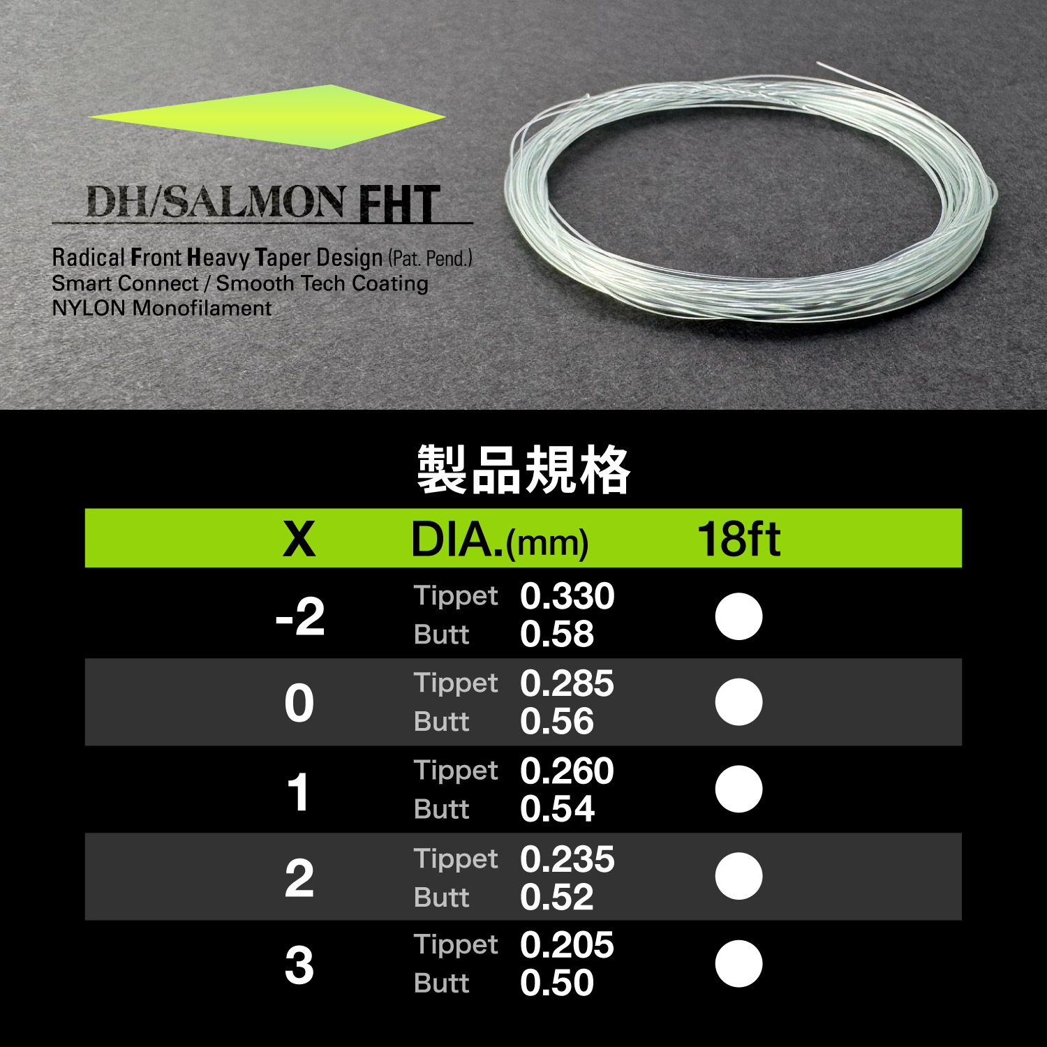 テーパードリーダー DH／サーモン FHT［ナイロン］