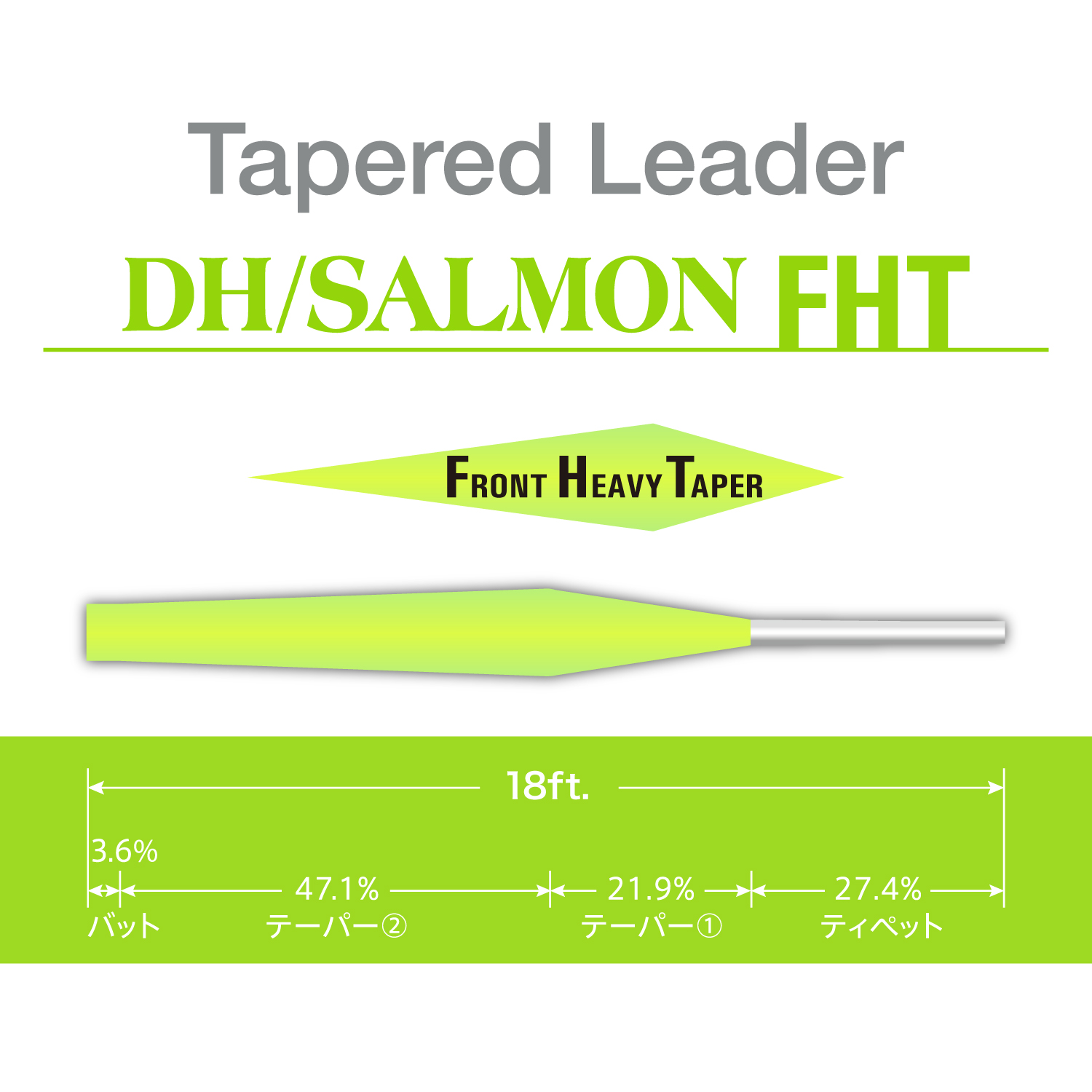 テーパードリーダー DH／サーモン FHT［ナイロン］