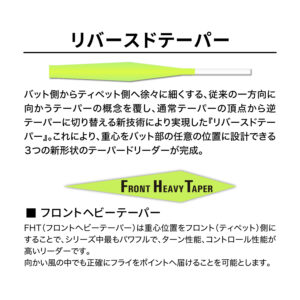 テーパードリーダー DH／サーモン FHT［ナイロン］