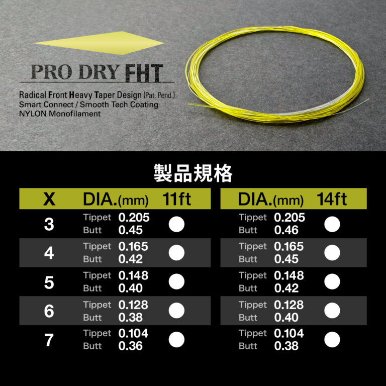 Tapered Leader PRO DRY FHT [Nylon]