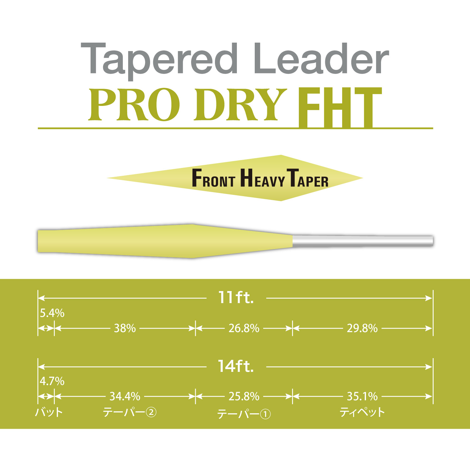 テーパードリーダー プロドライ FHT［ナイロン］