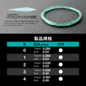 テーパードリーダー エキスパート スティルウォーター FHT［ナイロン］