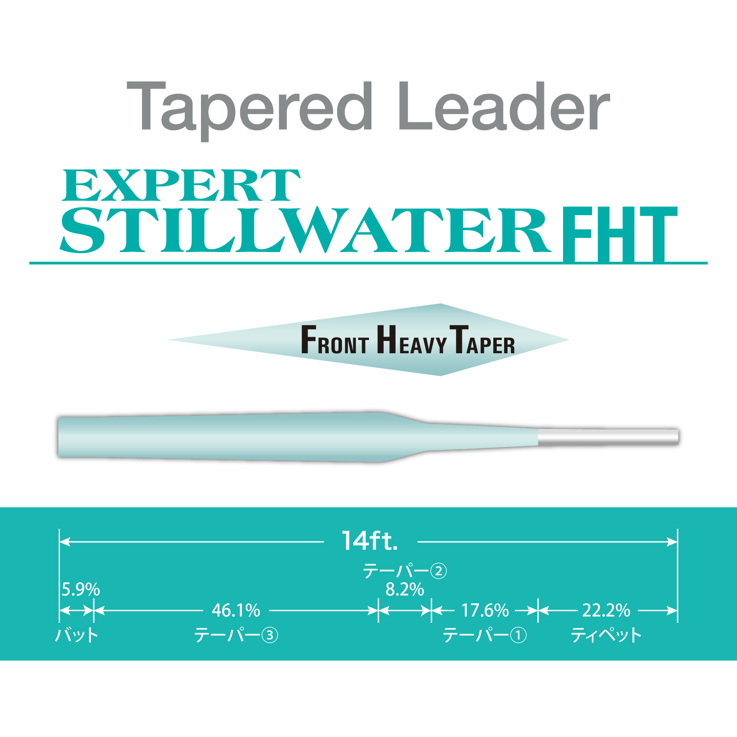 テーパードリーダー エキスパート スティルウォーター FHT［ナイロン］