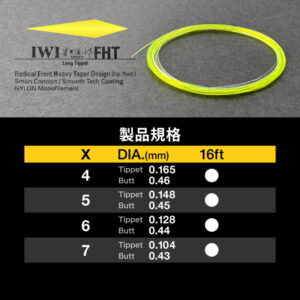 Tapered Leader IWI Version FHT [Nylon]