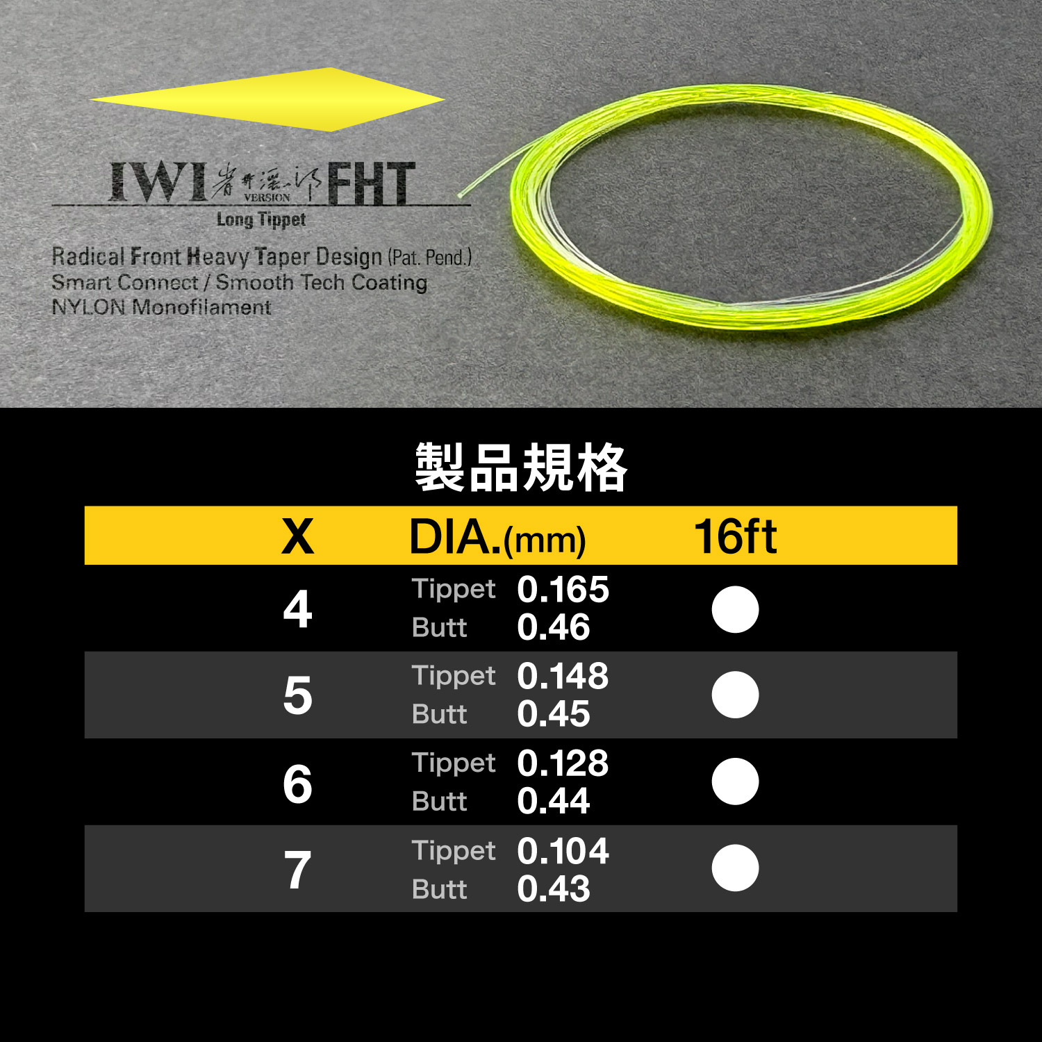 テーパードリーダー イワイ バージョン FHT［ナイロン］