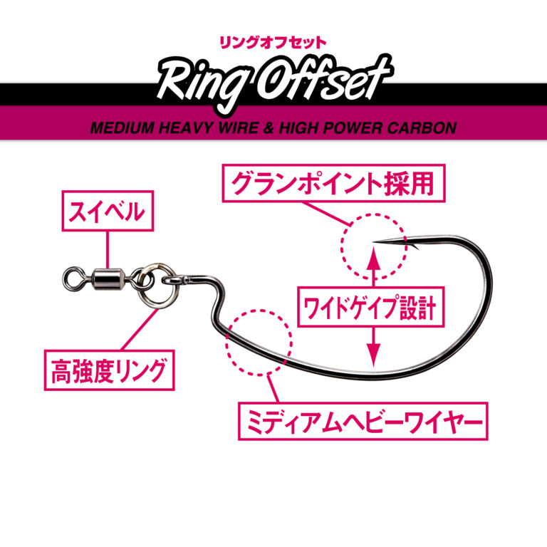 Ring Offset hook (Medium Heavy Wire)