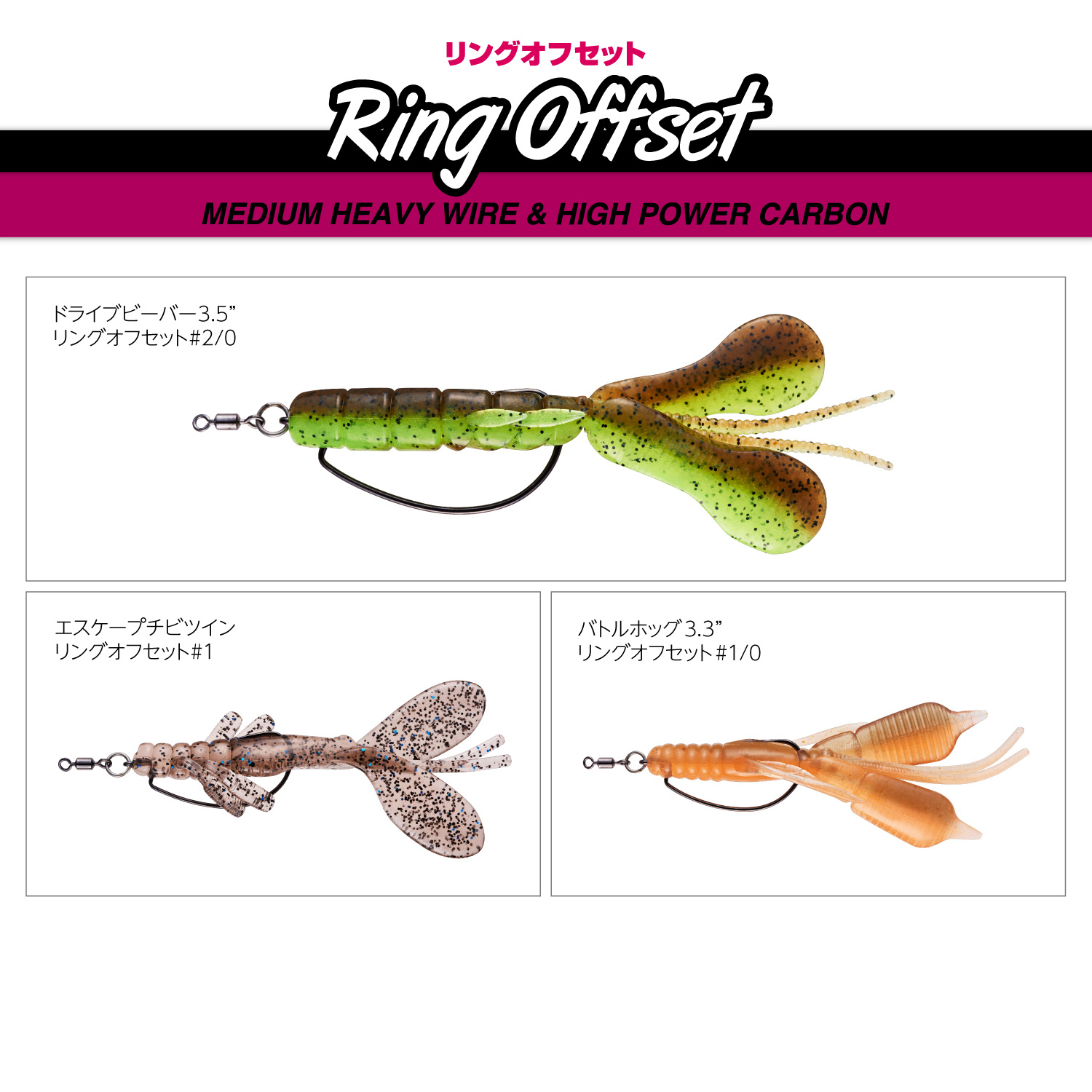 リングオフセット