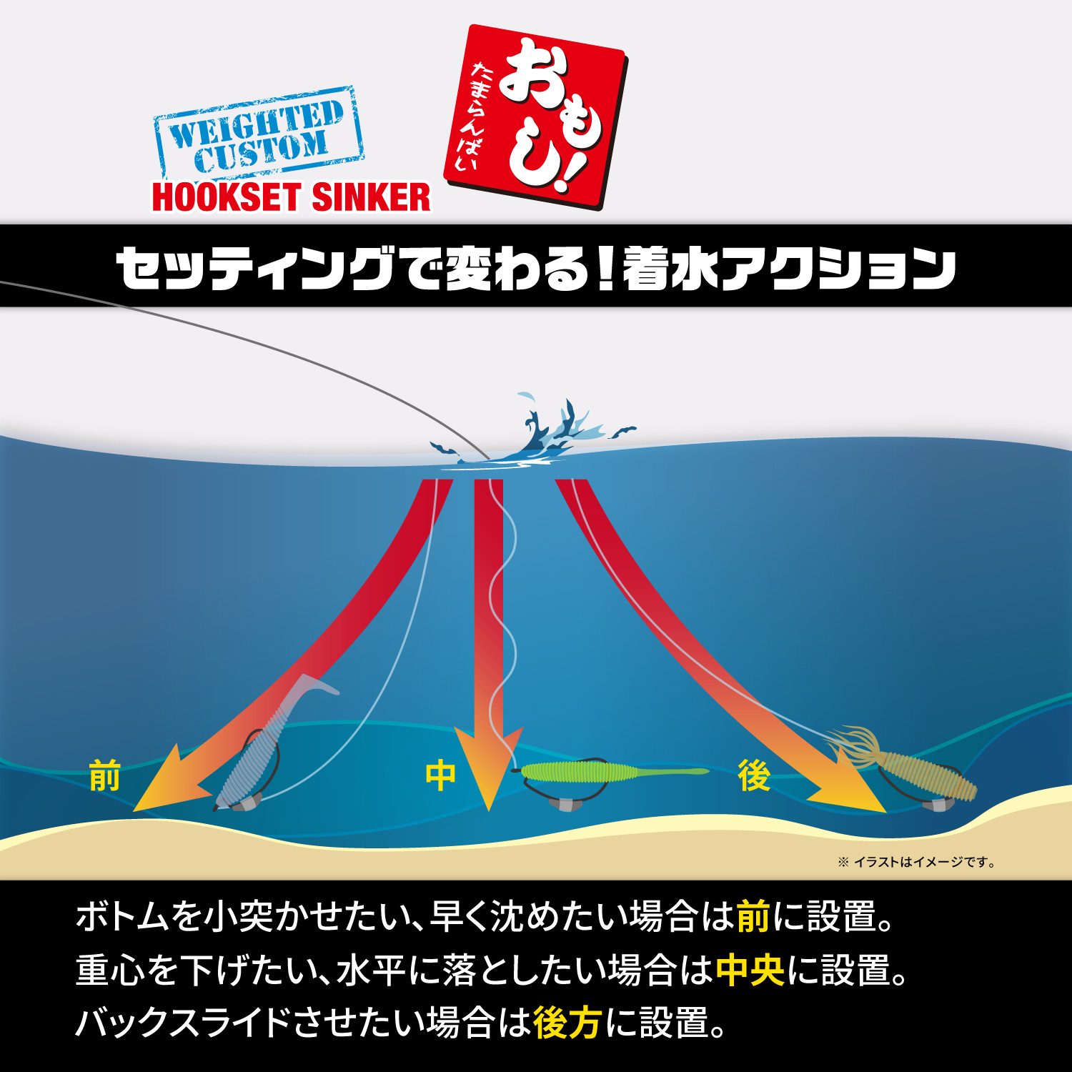 Hookset Sinker OMOSHI !