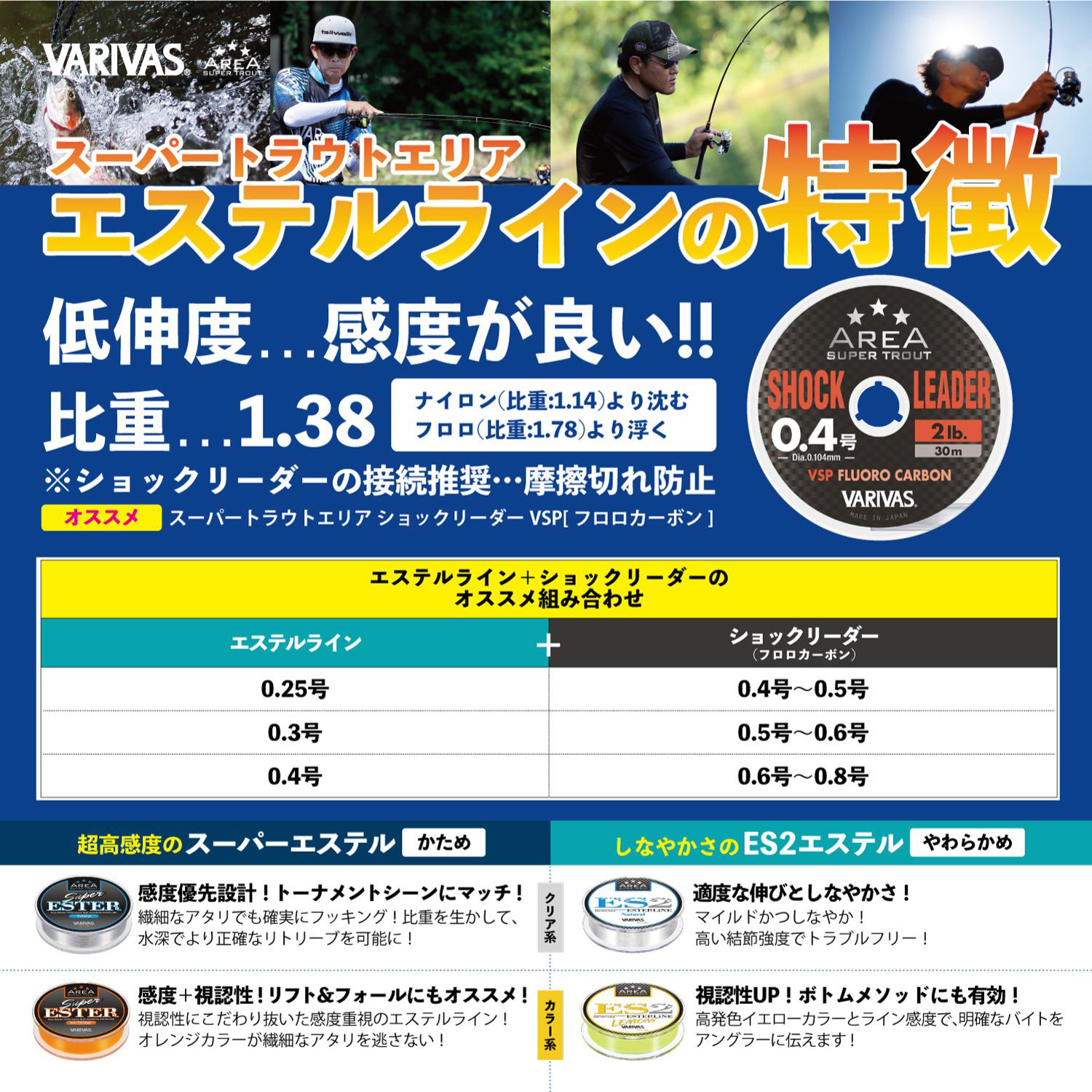 スーパートラウトエリア［スーパーエステル］ネオオレンジ