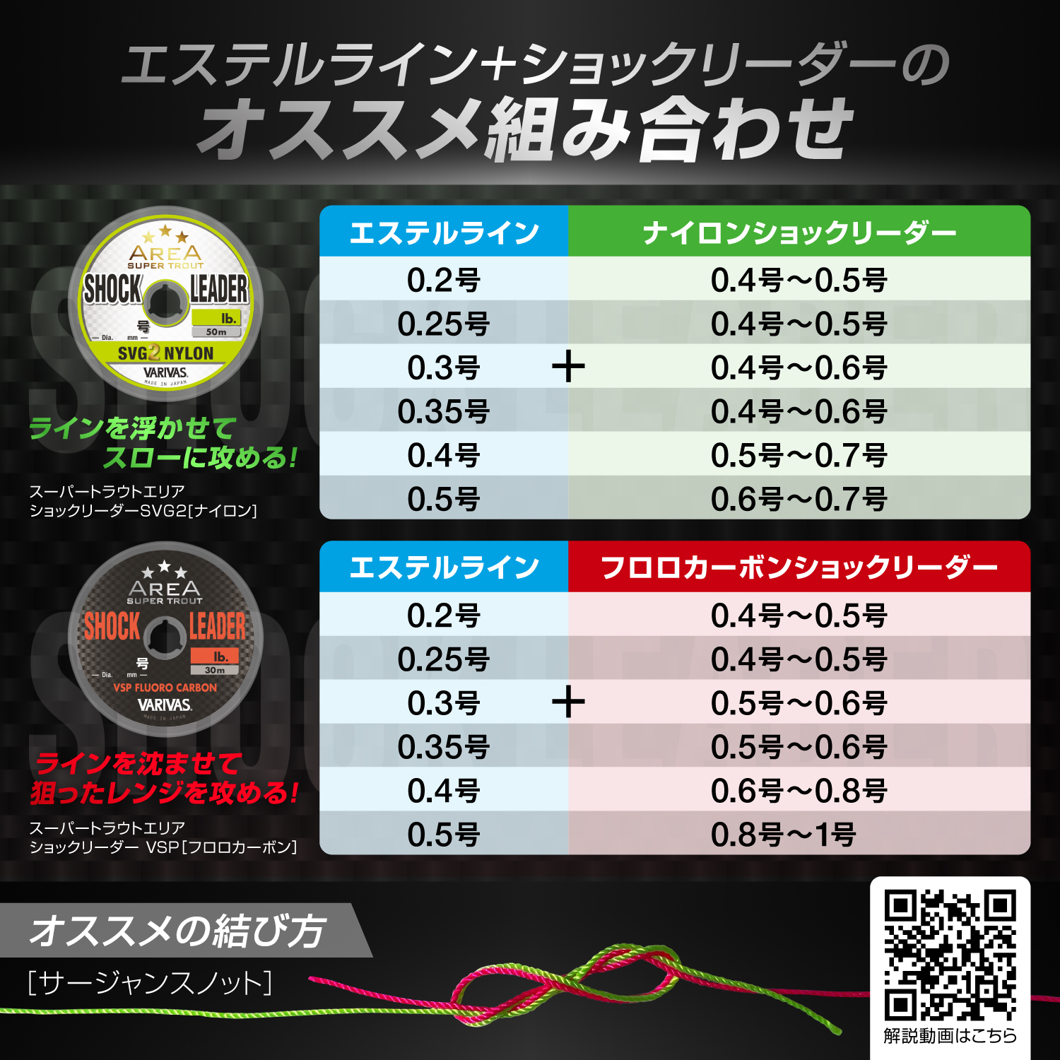 スーパートラウトエリア ES2 [エステル]ナチュラル