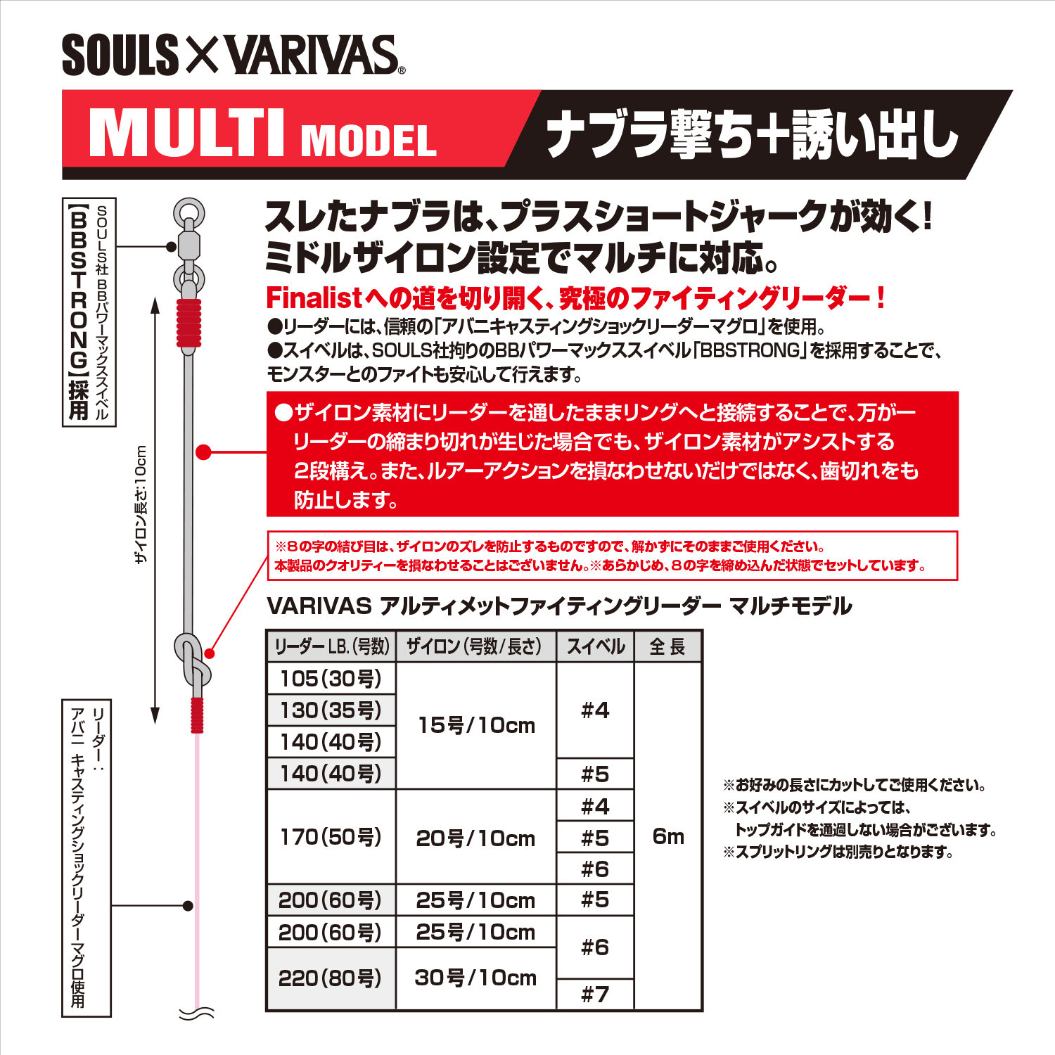 アルティメット ファイティングリーダー