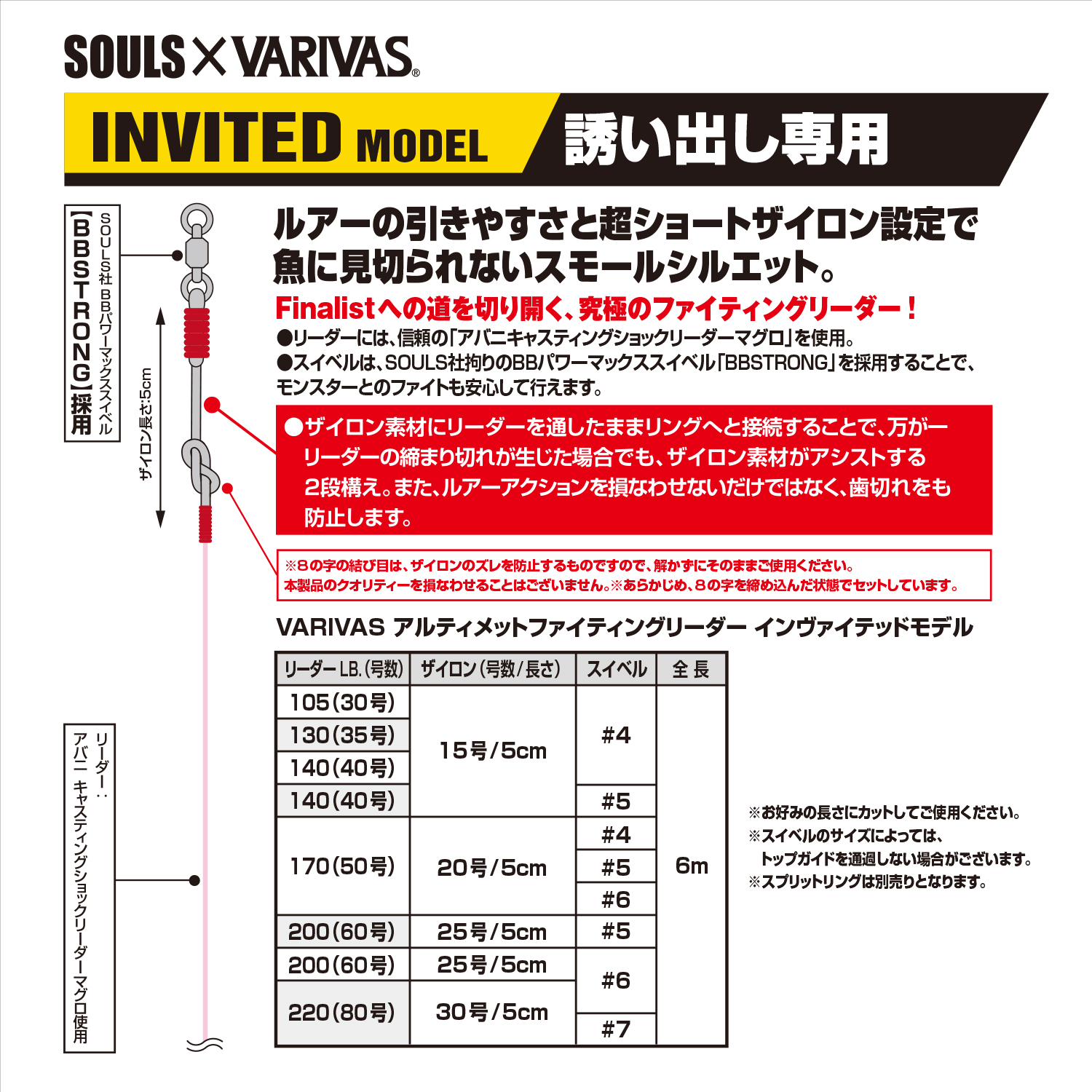 アルティメット ファイティングリーダー