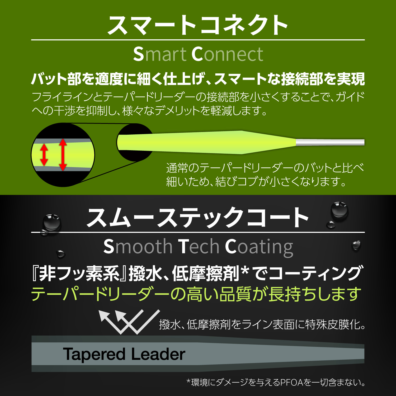 テーパードリーダー レコードマスター SW FHT IGFA［ナイロン］パイロレッド