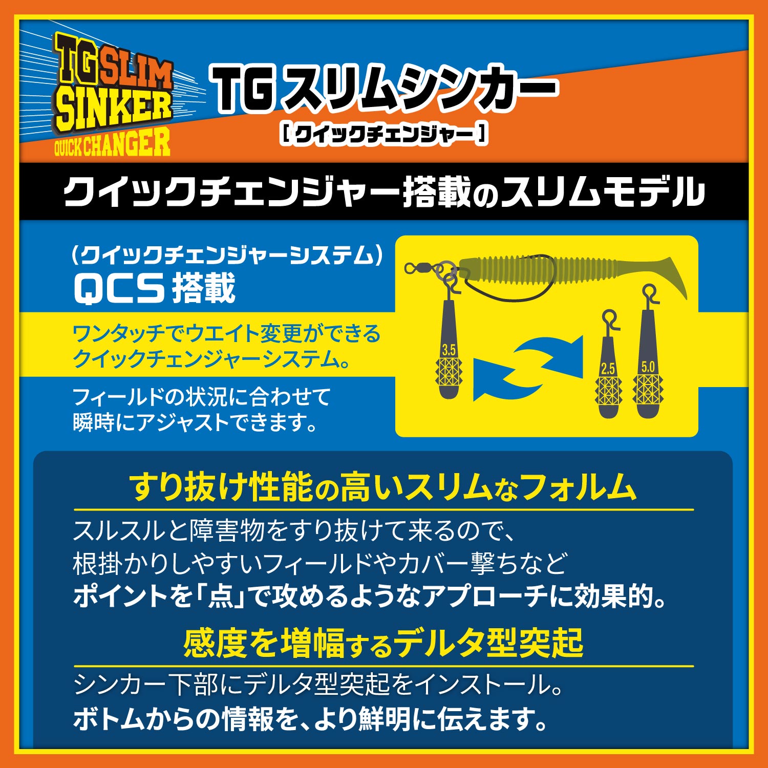 TGスリムシンカークイックチェンジャー