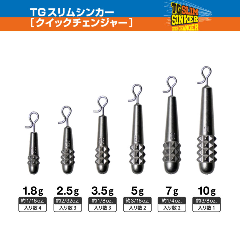 TG Slimsinker Quick Changer