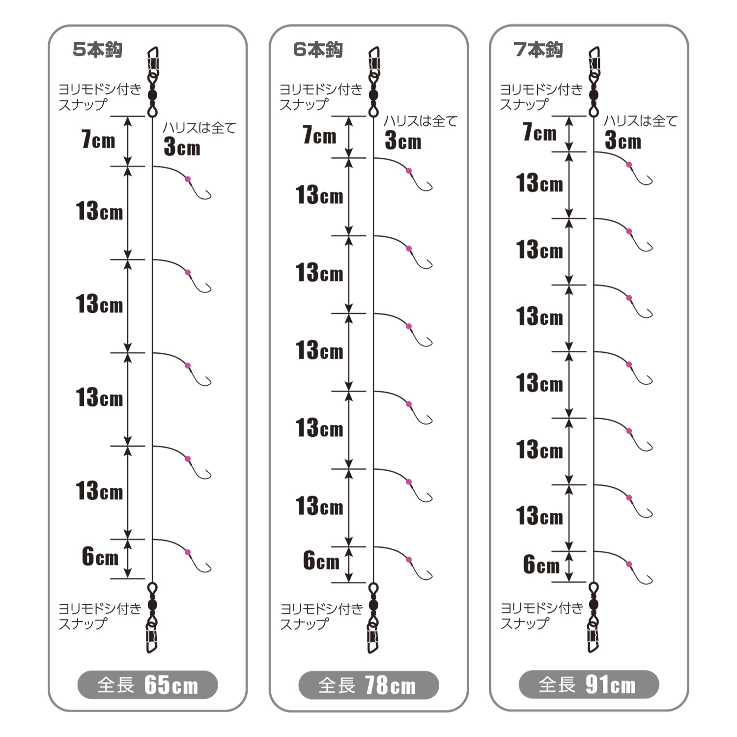 ワカサギ仕掛け 基本
