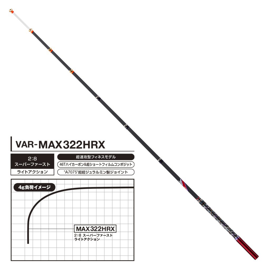 公魚工房 ワカサギ穂先<br>-MAX322HRX-