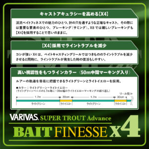 スーパートラウト アドバンス ベイトフィネス PE X4