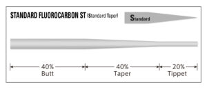 Tapered Leader STANDARD ST [Fluorocarbon]