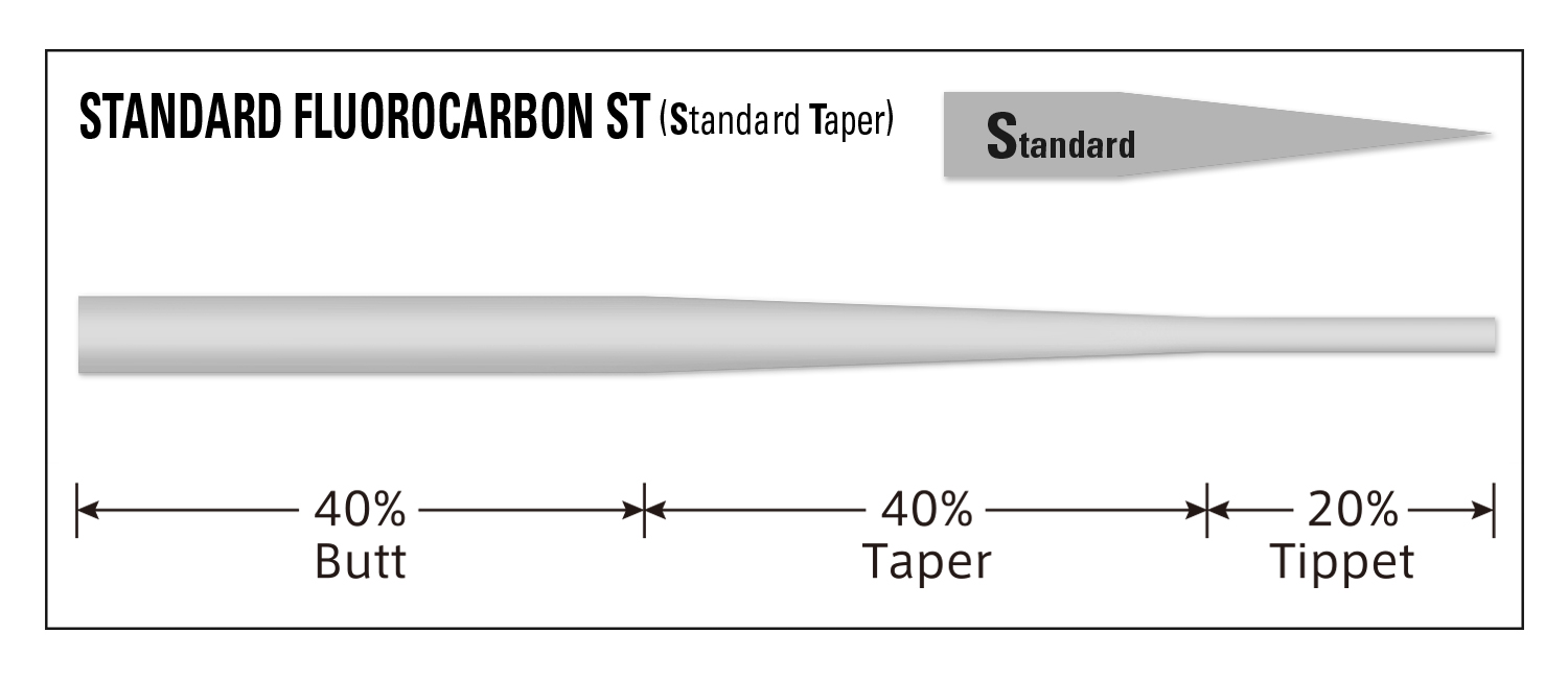 Tapered Leader STANDARD ST [Fluorocarbon]