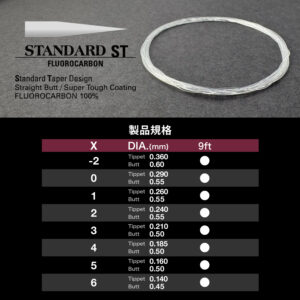 テーパードリーダー スタンダード ST［フロロカーボン］
