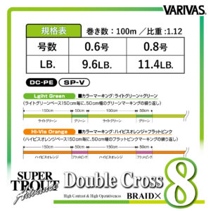 スーパートラウト アドバンス ダブルクロスPE X8 ライトグリーン