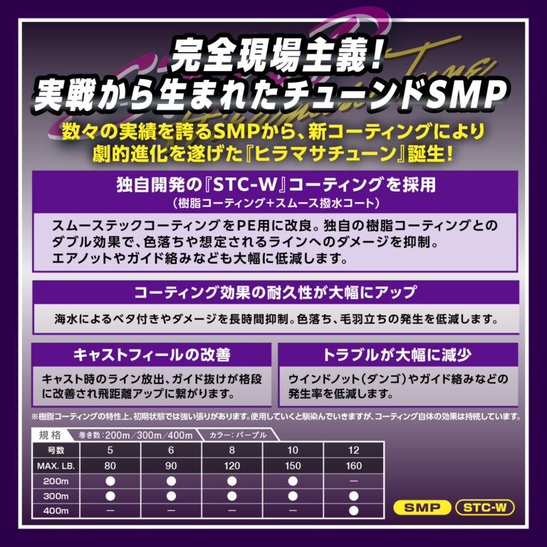 VARIVAS｜Product Page for Casting PE SMP Hiramasa／Kingfish Tune x8