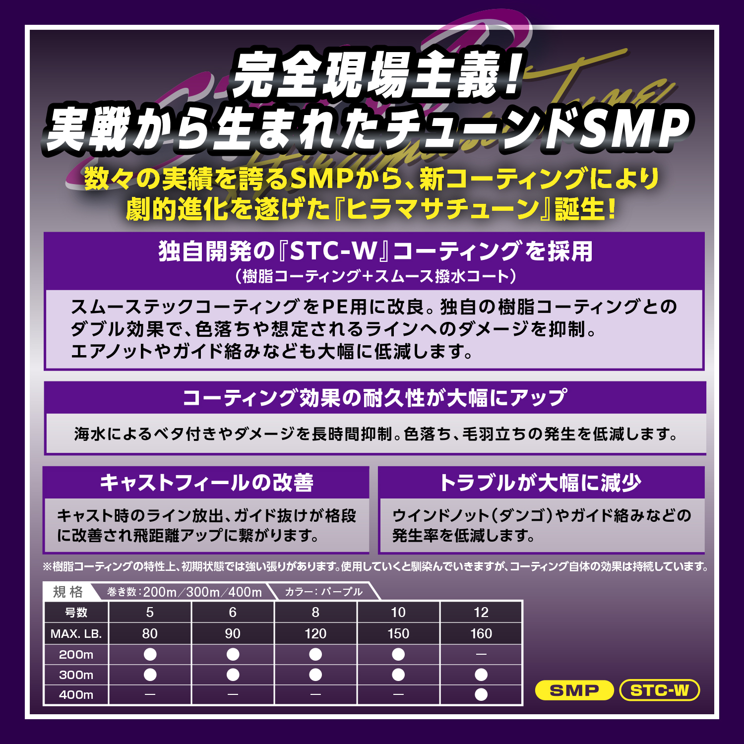 アバニ キャスティングPE SMP ヒラマサチューン X8
