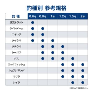 VARIVAS 8 オーシャンブルー