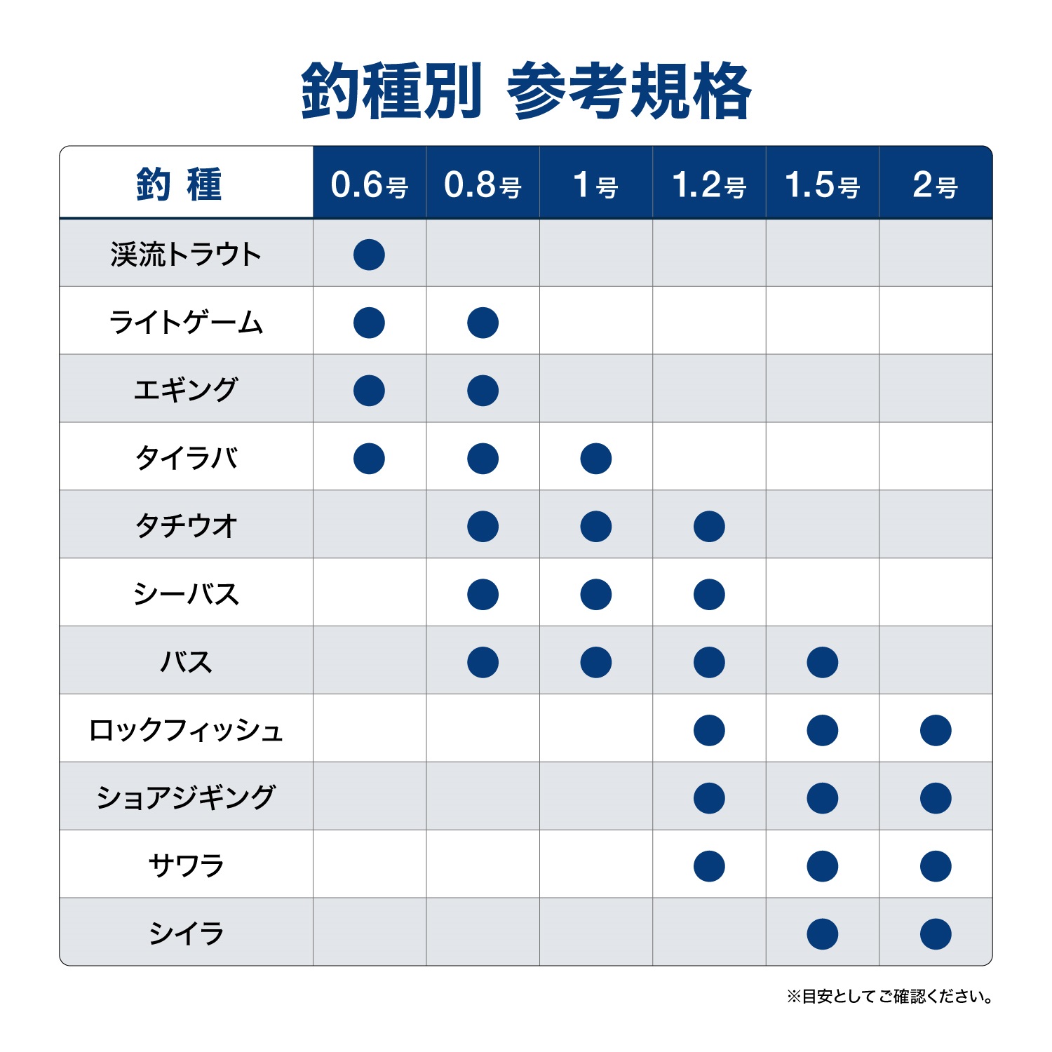 VARIVAS 8 オーシャンブルー