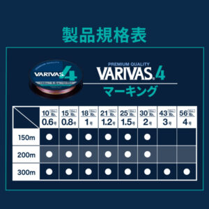 VARIVAS PE 4 Stripe Marking Edition