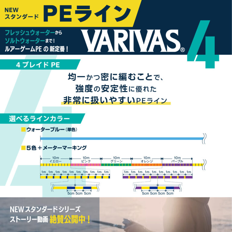 VARIVAS PE 4 Water blue Edition