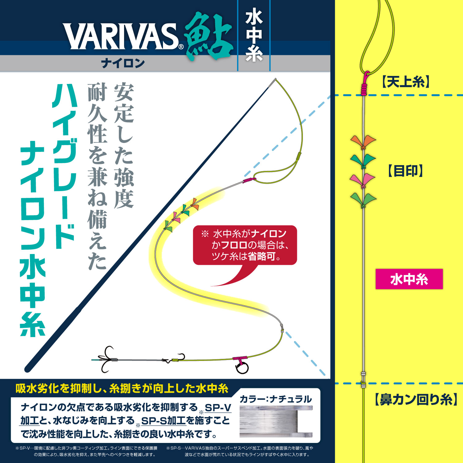 VARIVAS鮎 水中糸［ナイロン］