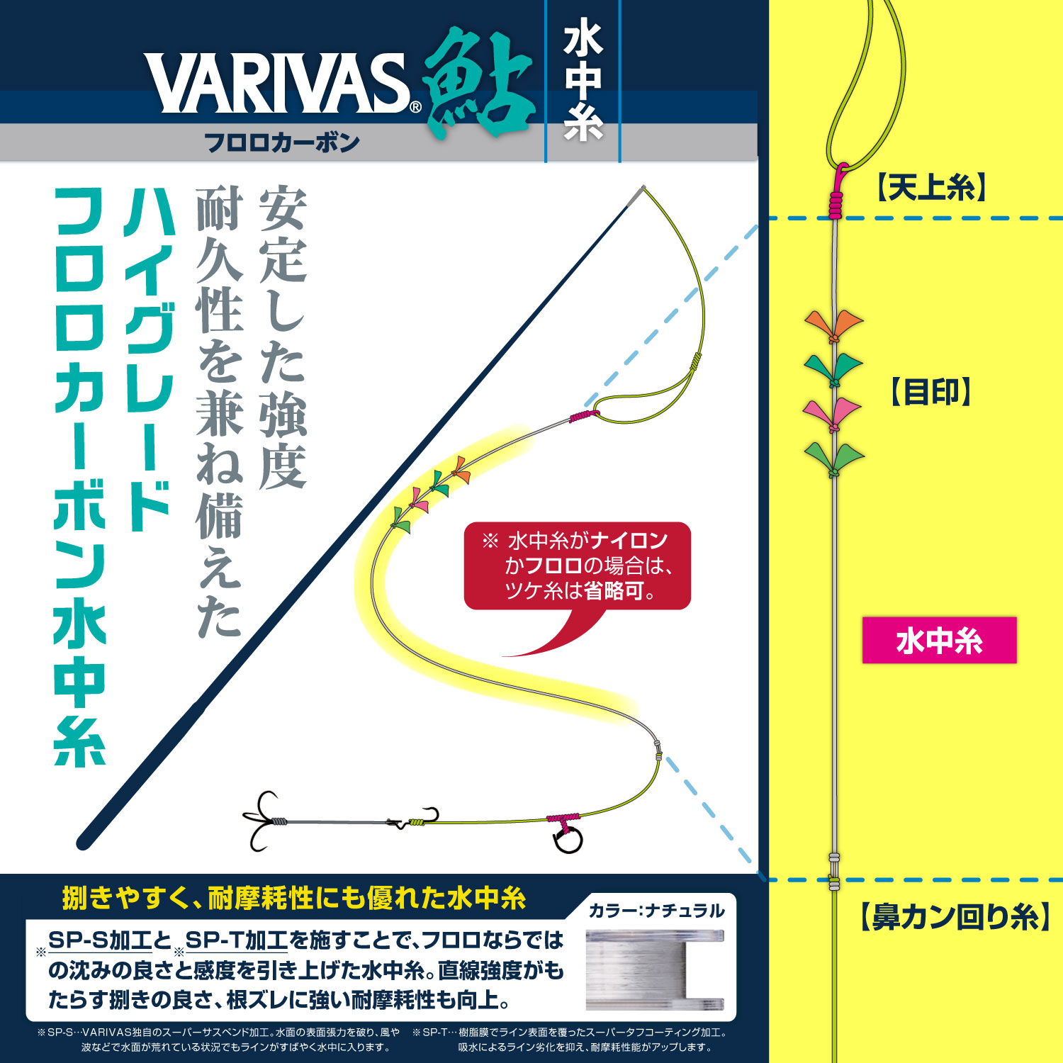 VARIVAS鮎 水中糸［フロロカーボン］