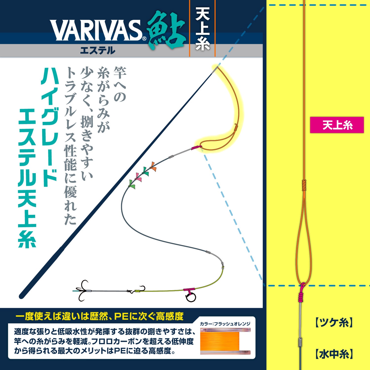 VARIVAS鮎 天上糸［エステル］