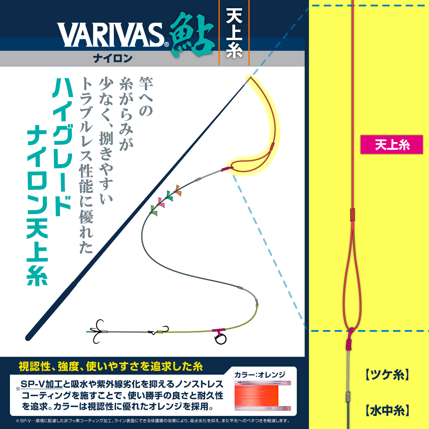 VARIVAS鮎 天上糸［ナイロン］