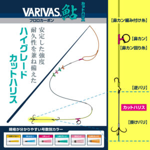 VARIVAS鮎 カットハリス　［フロロカーボン］