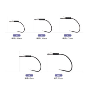 デスロック ステッチ