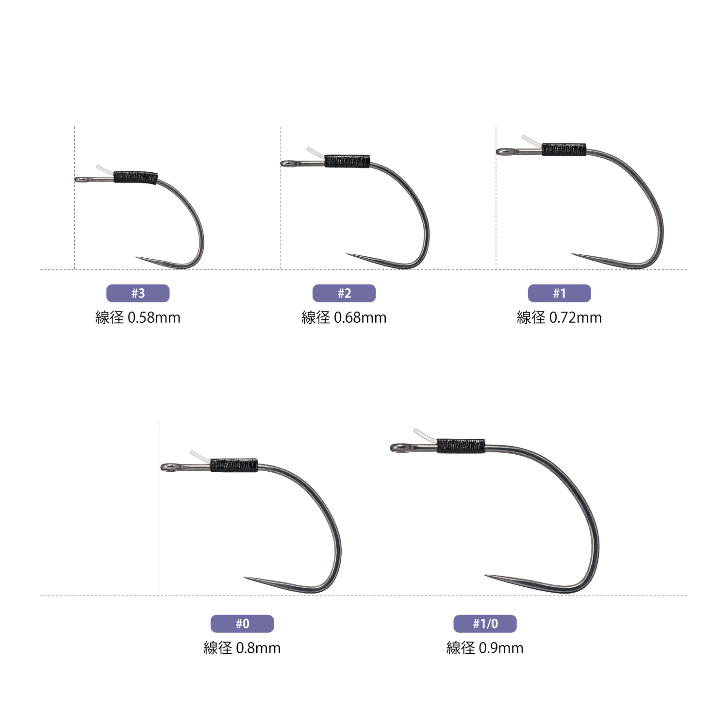 デスロック ステッチ