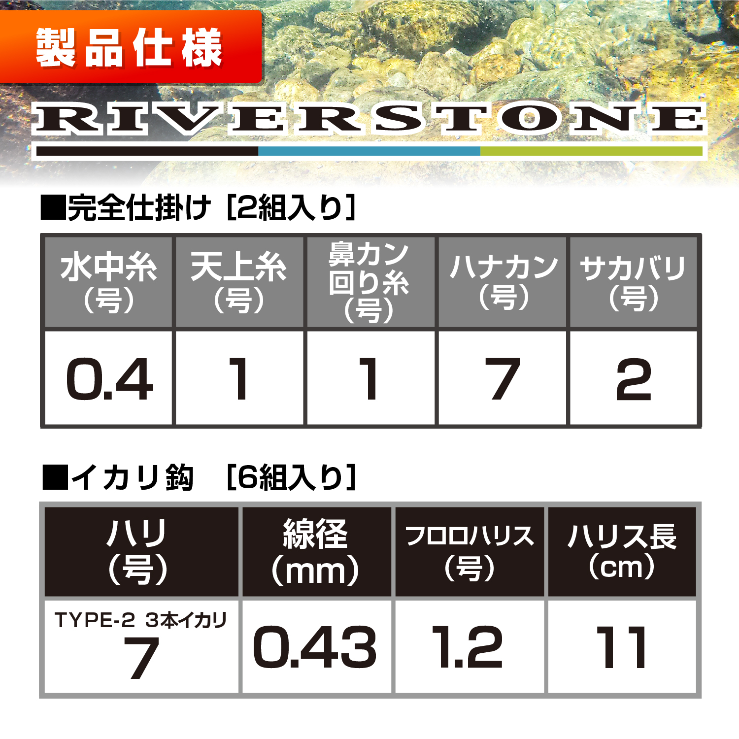トライキット鮎 リバーストーン63 仕掛けセット