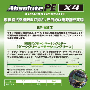 アブソルートPE X4