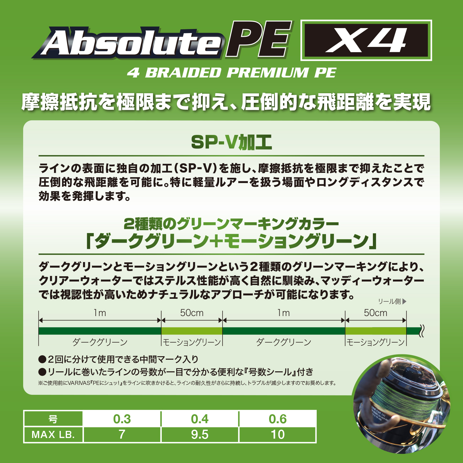 アブソルートPE X4